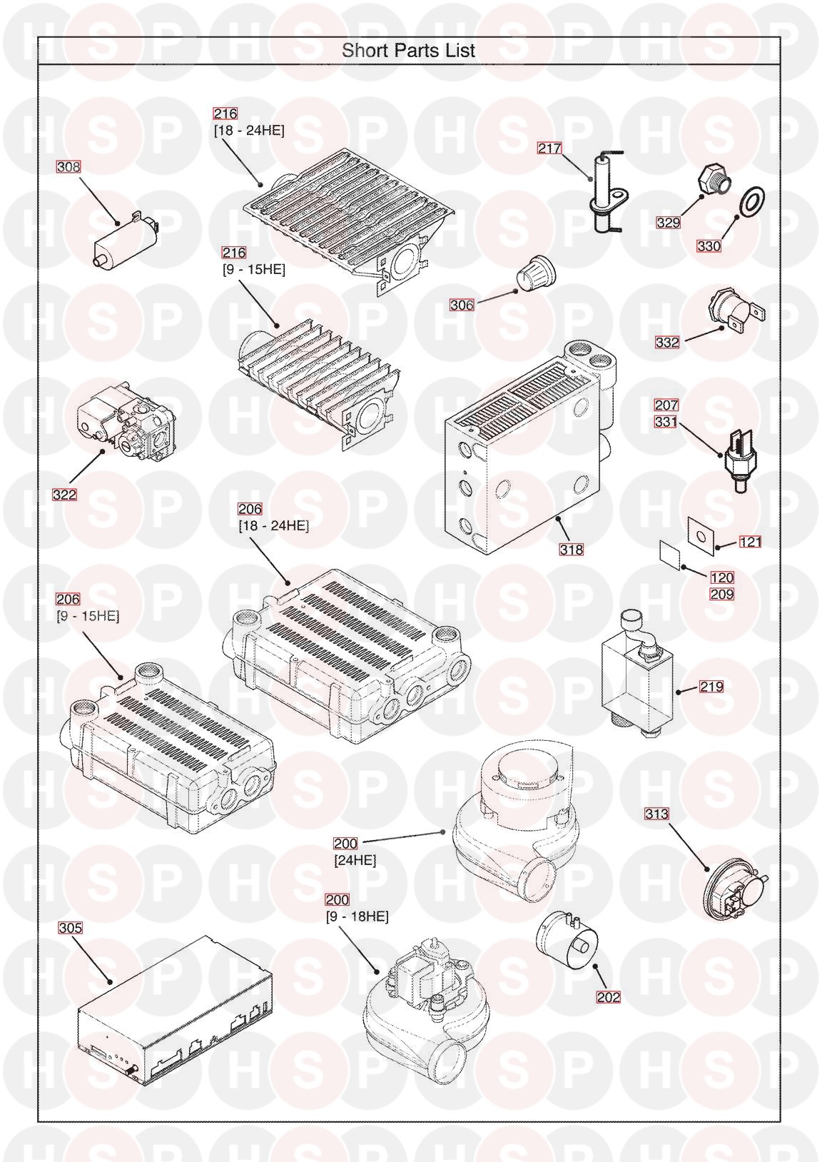 Main 24 HE Heat Only (Short Parts List)Diagram Heating Spare Parts